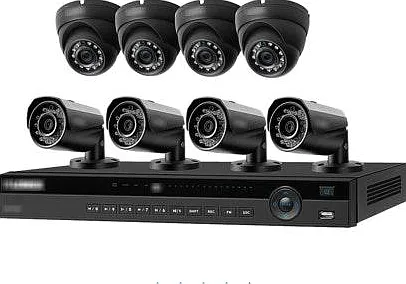 Full Property Surveillance Included!