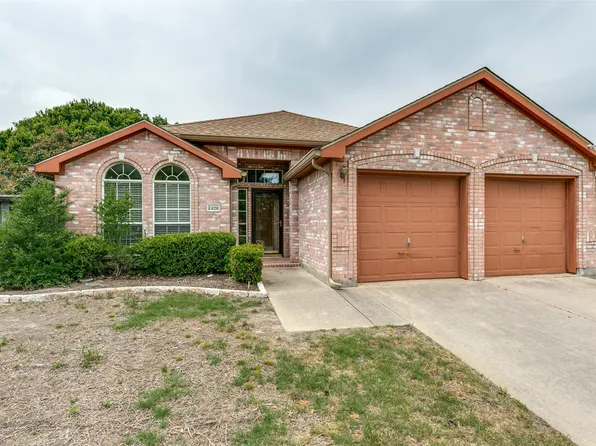 2928 Berry Hl, McKinney, TX 75069