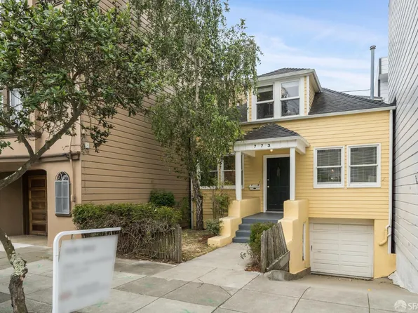 773 15th Ave, San Francisco, CA 94118