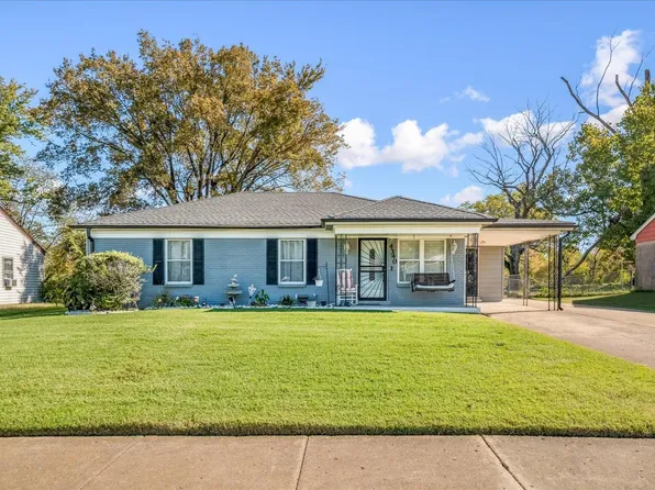 4340 Bluebell St, Memphis, TN 38109