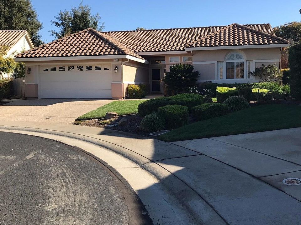1st image of 124 Shadylane Ct