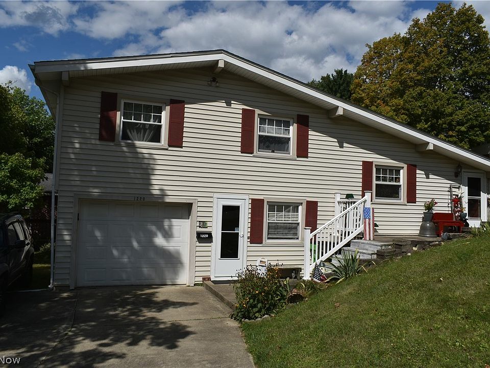 1st image of 1220 Ivy St