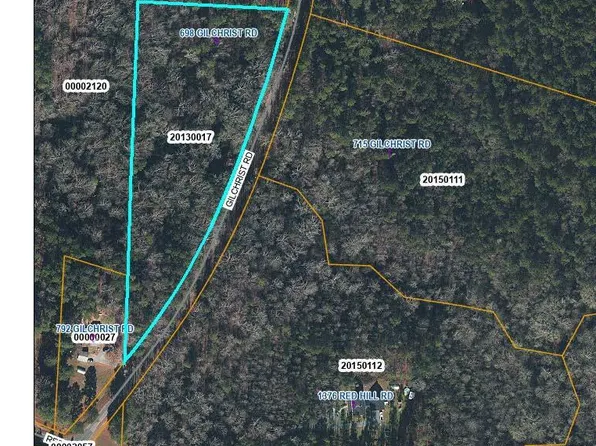 698 Gilchrist Road, Cameron, NC 28326
