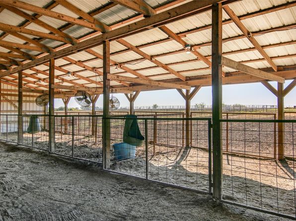 7158 Luella Rd, Sherman, TX 75090