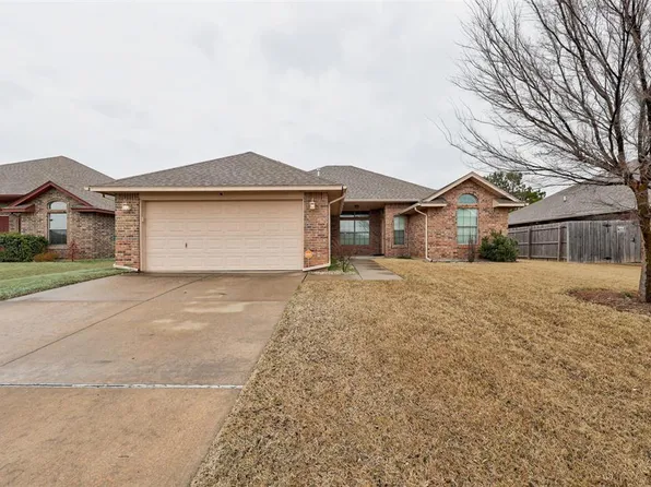 8008 Kaden Rd, Oklahoma City, OK 73132