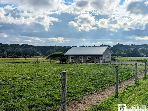 4079 Belleview Rd, Bemus Pt, NY 14712