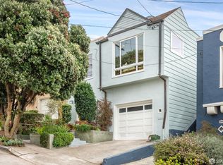 633 Shields St, San Francisco, CA 94132