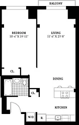 Rented by Compass