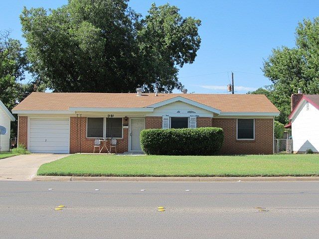 1st image of 3656 N 10th St