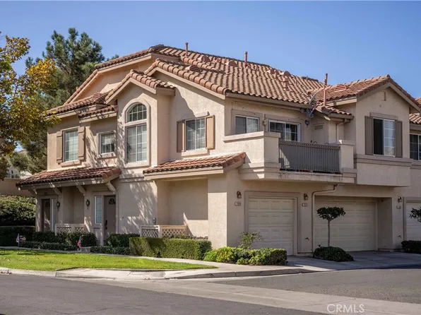 7988 E Christopher Ct, Anaheim, CA 92808