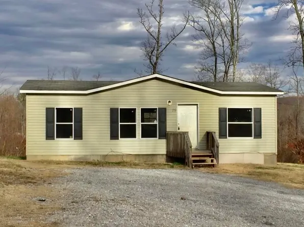 75 Amy Ln, Ringgold, GA 30736