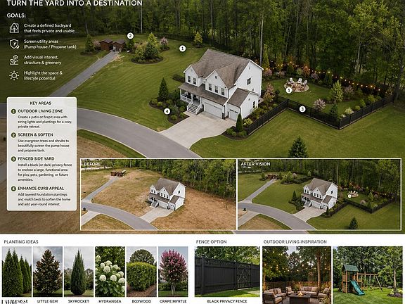3rd image of 1237 Huffington Oak Dr