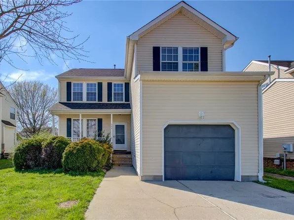 504 Tuskegee Ave, Chesapeake, VA 23320
