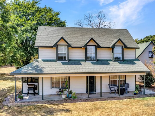 1601 County Road 1155, Bonham, TX 75418