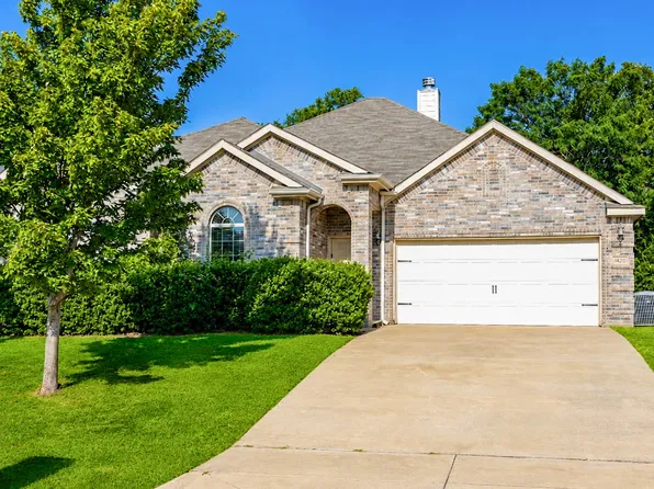 7420 Rose Crest Blvd, Forest Hill, TX 76140
