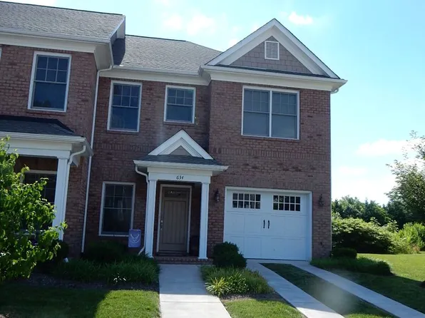 634 Janette Ave SW, Roanoke, VA 24016