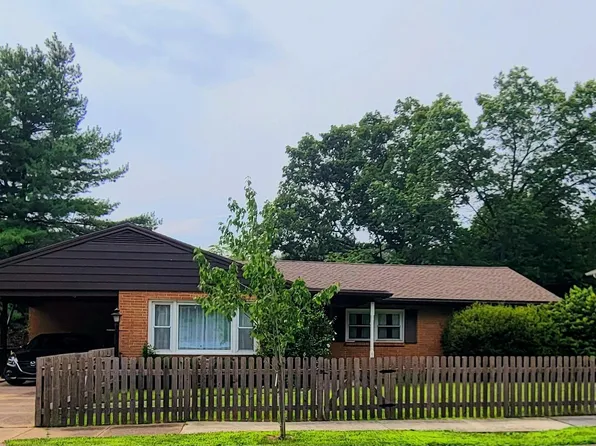 617 Sandra Ave, Harrisburg, PA 17109