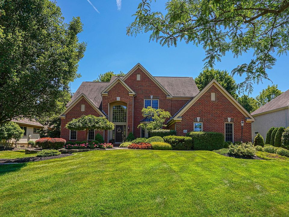 Zillow Dublin Ohio