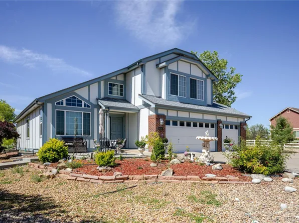 8510 E 145th Place, Brighton, CO 80602