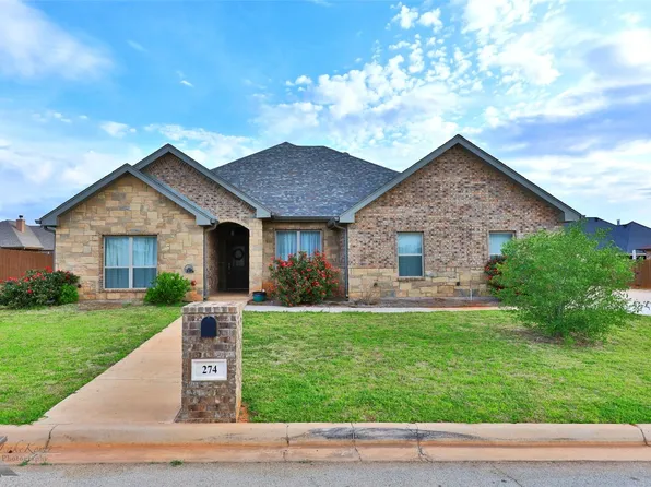 274 Weatherby St, Tuscola, TX 79562