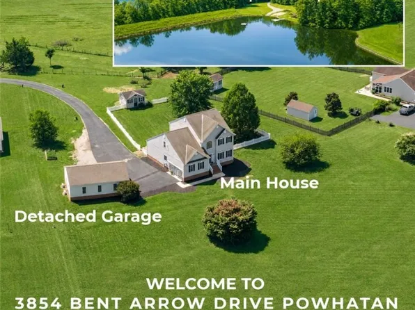 3854 Bent Arrow Dr, Powhatan, VA 23139
