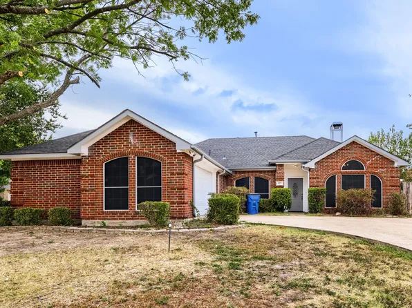 127 Villanova Cir, Forney, TX 75126