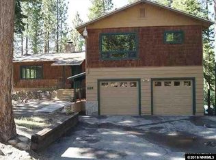 439 Panorama Dr, Stateline, NV 89449