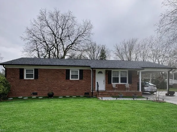 324 Autumn Dr, Harrisburg, NC 28075