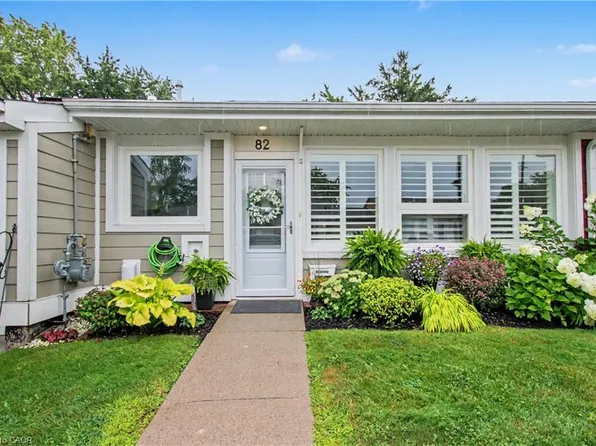 82 Szollosy Cir, Hamilton, ON L9B 1T8