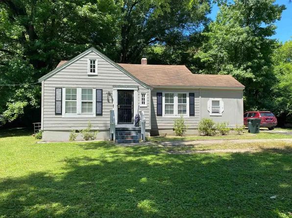 4187 Auburn Rd, Memphis, TN 38116