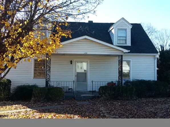 1608 Rivermont Hts, Martinsville, VA 24112