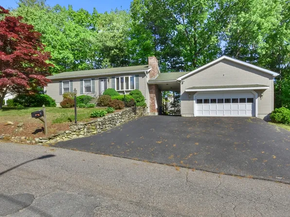 33 Malburn St, Leominster, MA 01453