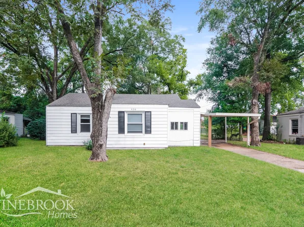 436 E Shawnee Dr, Montgomery, AL 36107