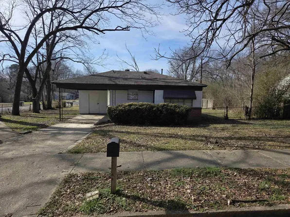 3531 Randolph St, Memphis, TN 38127