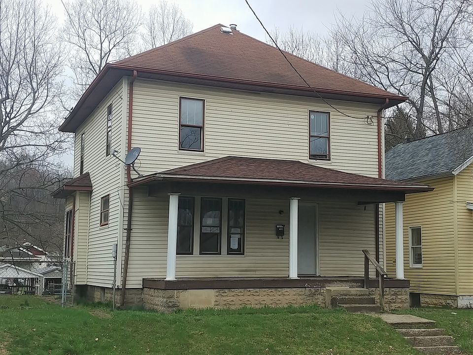 Property Front View
