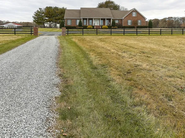 629 Tyree Springs Rd, White House, TN 37188