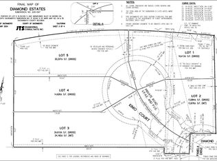 Kimo Ct, Sacramento, CA 95815