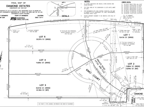 Kimo Ct, Sacramento, CA 95815