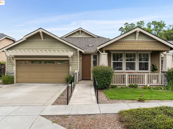 666 Canyon Rd, Novato, CA 94947