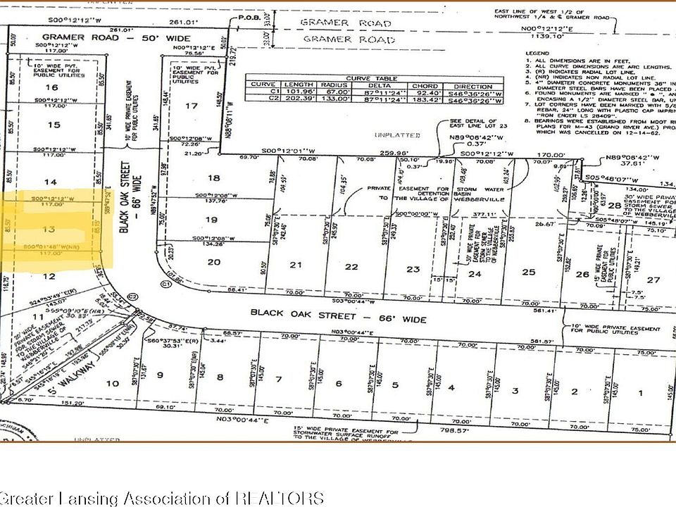 2nd image of 2849 Black Oak St