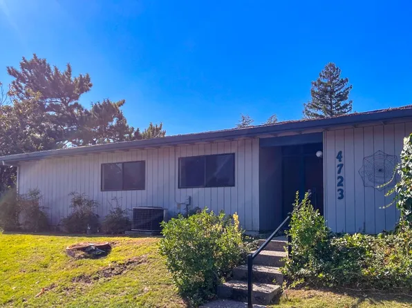 4723 River College Dr, Sacramento, CA 95841
