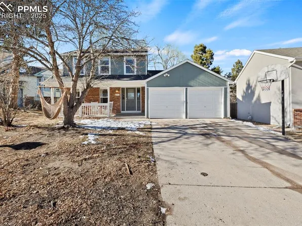 6530 Tarrypin Ct, Colorado Springs, CO 80918