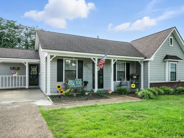 2703 Country Lawn Cv, Memphis, TN 38133