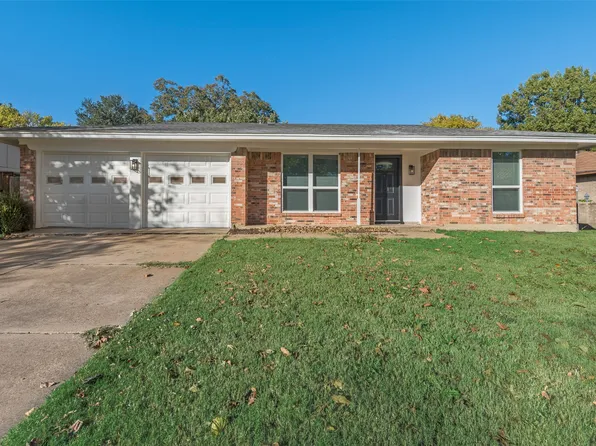 1909 Green Apple Ln, Arlington, TX 76014