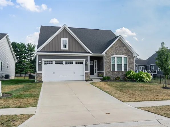 1132 Fountain View St NE, Canton, OH 44721