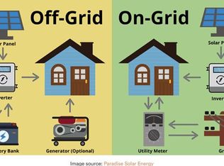 17454 County Road 663, Farmersville, TX 75442