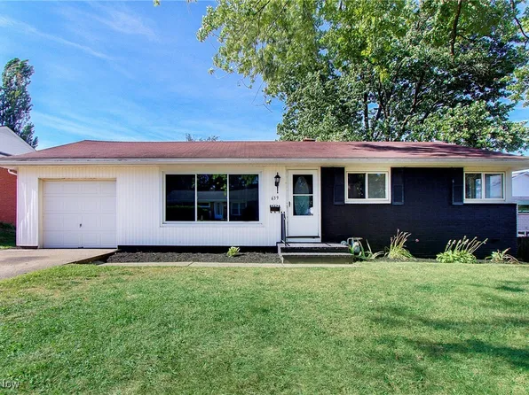 639 32nd St NW, Canton, OH 44709