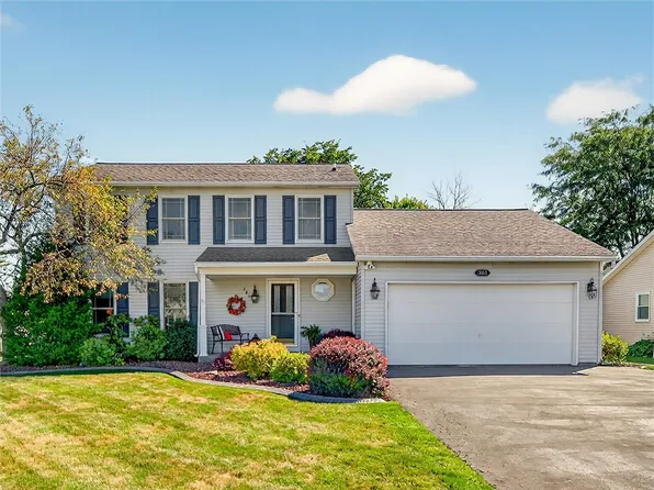 361 Guinevere Dr, Rochester, NY 14626