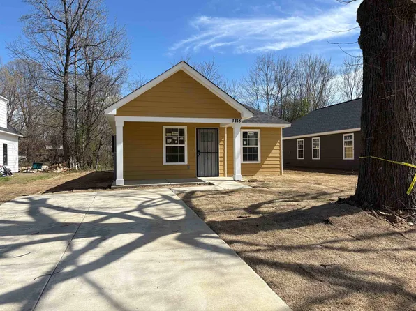 3418 Rose Creek Cv, Memphis, TN 38118