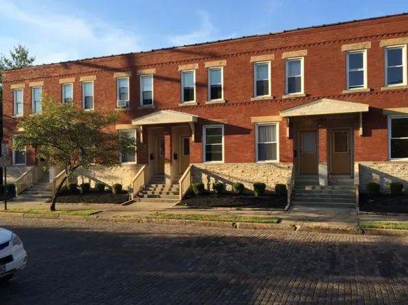 466 W 2nd Ave #466, Columbus, OH 43201